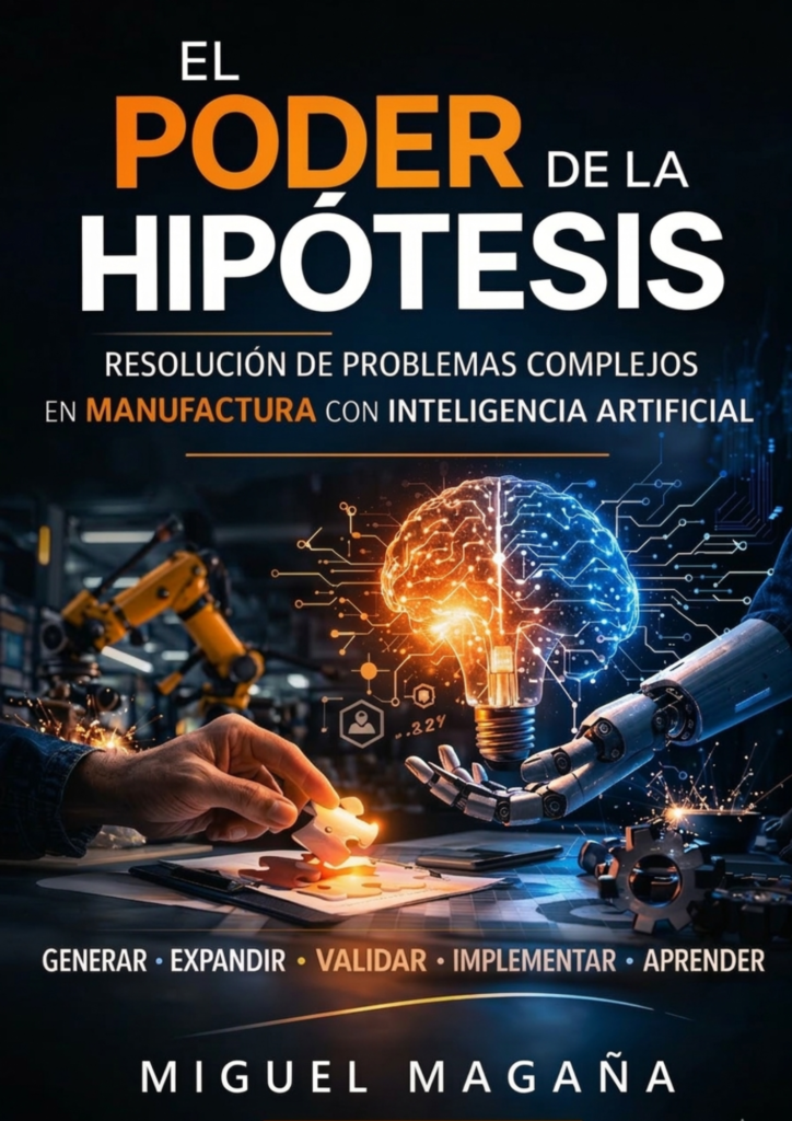 mira framework spanish el poder de la hipotesis